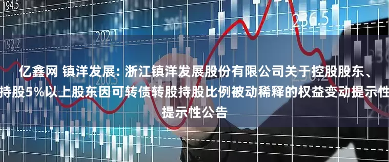 亿鑫网 镇洋发展: 浙江镇洋发展股份有限公司关于控股股东、合计持股5%以上股东因可转债转股持股比例被动稀释的权益变动提示性公告